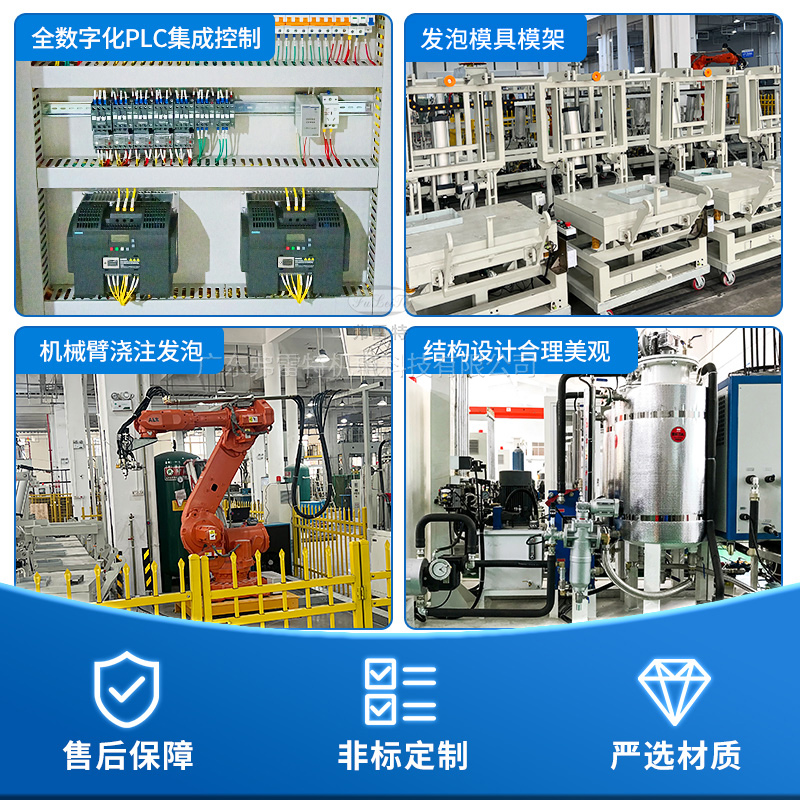 汽車襯墊軟泡環(huán)形生產(chǎn)線